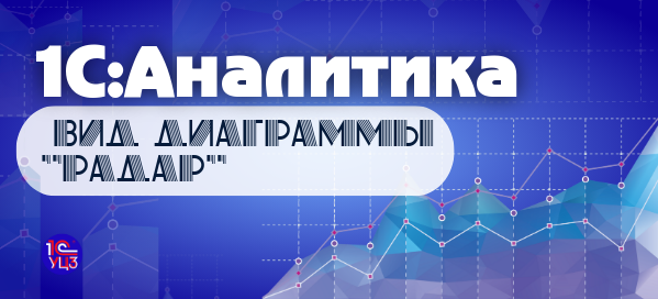 8. 1С:Аналитика – Вид диаграммы Радар