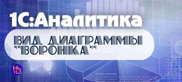 6. 1С:Аналитика – Вид диаграммы Воронка