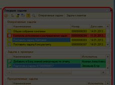 Решение оперативных задач