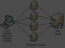Анализ проблем производительности SQL Server 2019. Расширенные события